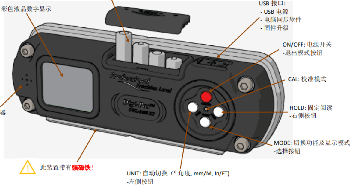 WL3000XY水平儀、Wyler?BlueLEVEL電子水平儀